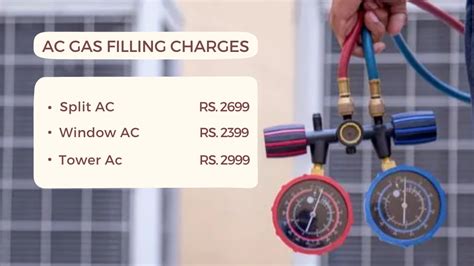 ac refilling cost|Your Guide to AC Gas Refilling Costs